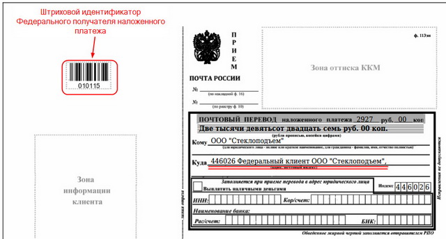 Развод Интернет Магазинов Наложенный Платеж