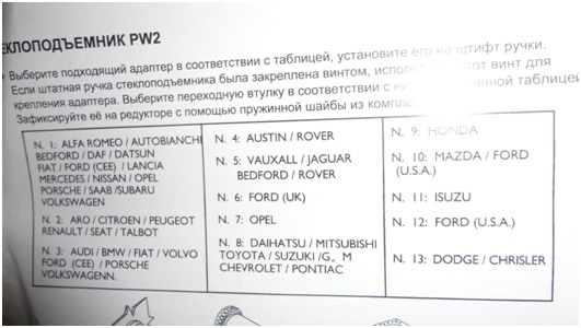Установка универсальных электростеклоподъемников TITAN PW2 на Toyota Corolla. Рис. 15